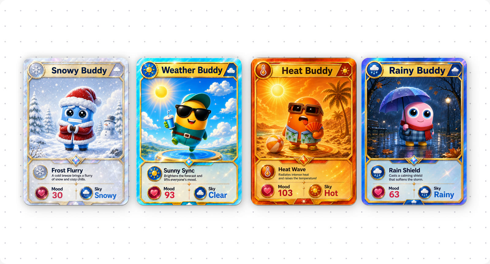 The four generated cards