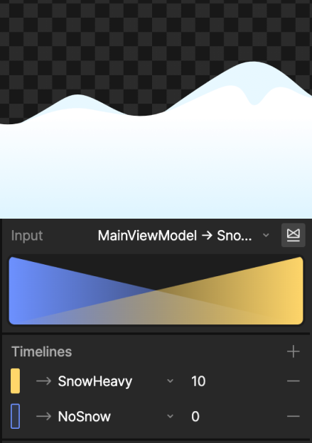 Animation Blending — Rive course module